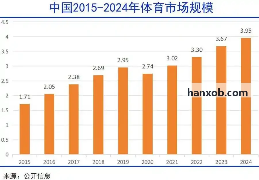 市民羽毛球网球z6mg·人生就是博(中国区)有限公司官网运营案例